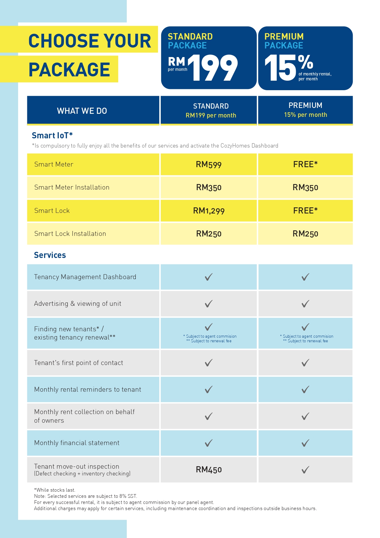 TMS Pricelist